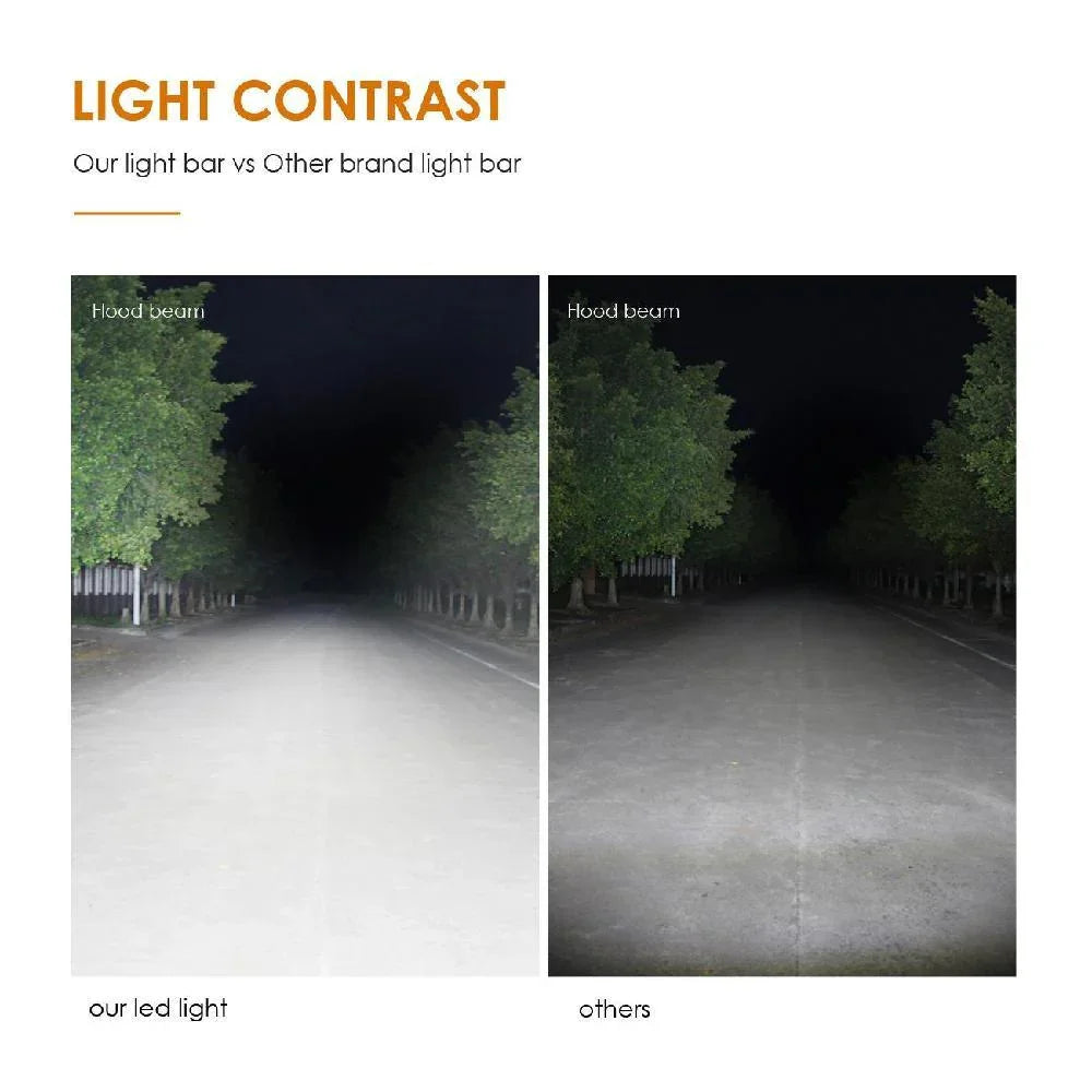 (2pcs/set) 4 inch 36W faisceau large Off-road Feux de travail LED bar – vue 3