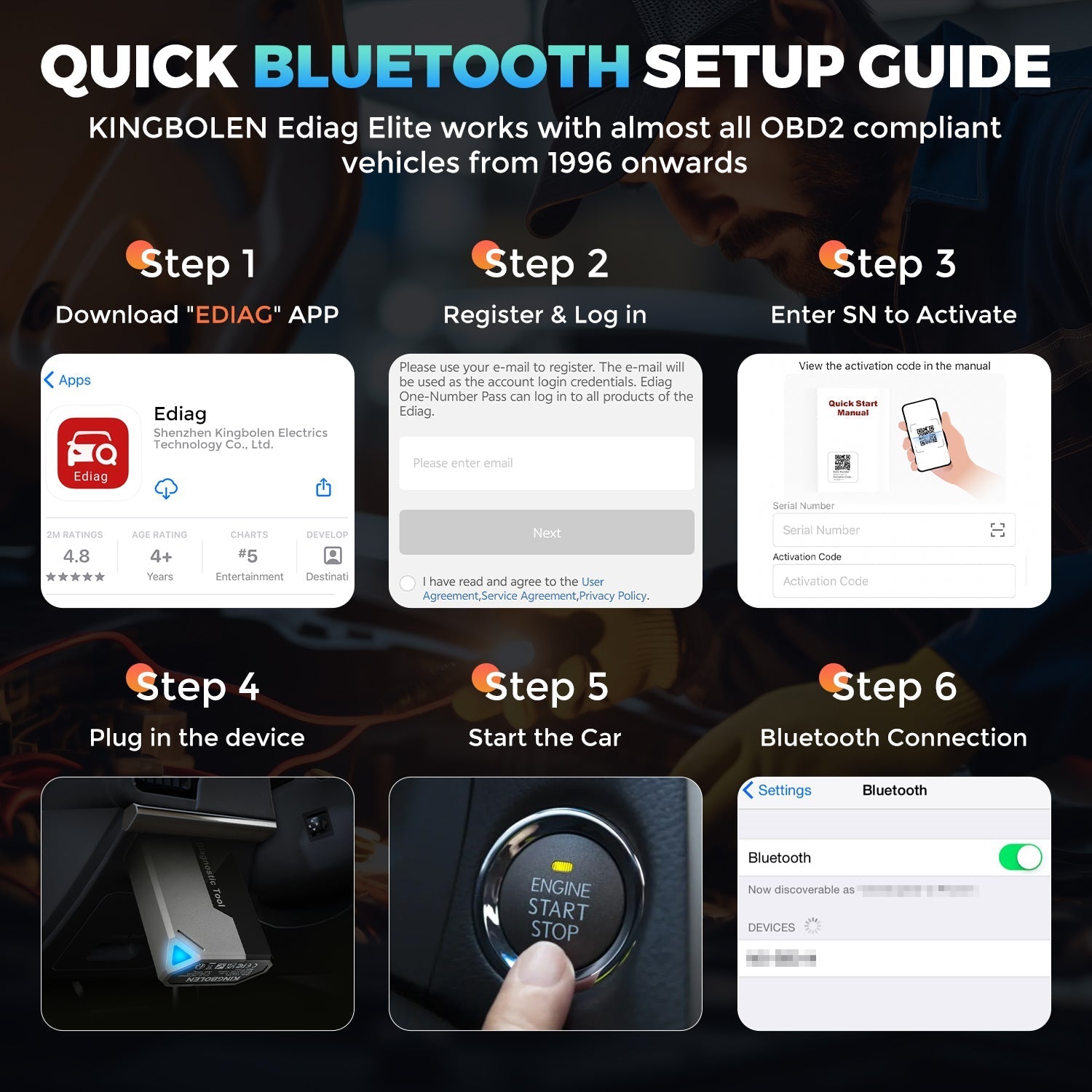 Scanner OBD2 Bluetooth KINGBOLEN Ediag Elite – Diagnostic complet CAN FD – image produit 9 | NOVADOMIO