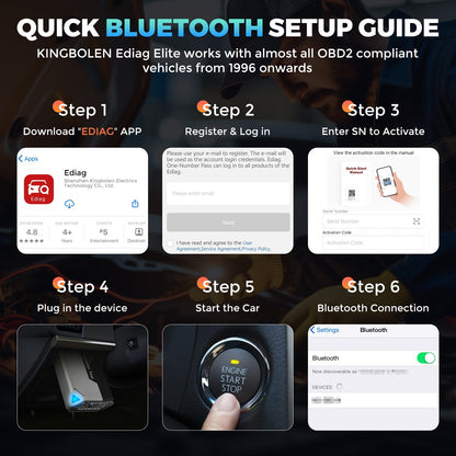 Scanner OBD2 Bluetooth KINGBOLEN Ediag Elite – Diagnostic complet CAN FD – vue 9 – NOVADOMIO