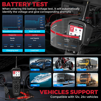 Testeur de circuit automobile KINGBOLEN ECT600 12/24 V – Câble 10 m – vue 8 – NOVADOMIO