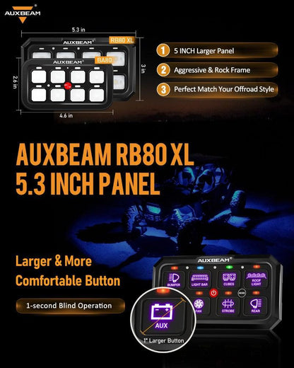 RB80 XL RGB panneau de commande sans APP, modes bascule / momentané / impulsion (sortie double) – vue 3 – NOVADOMIO