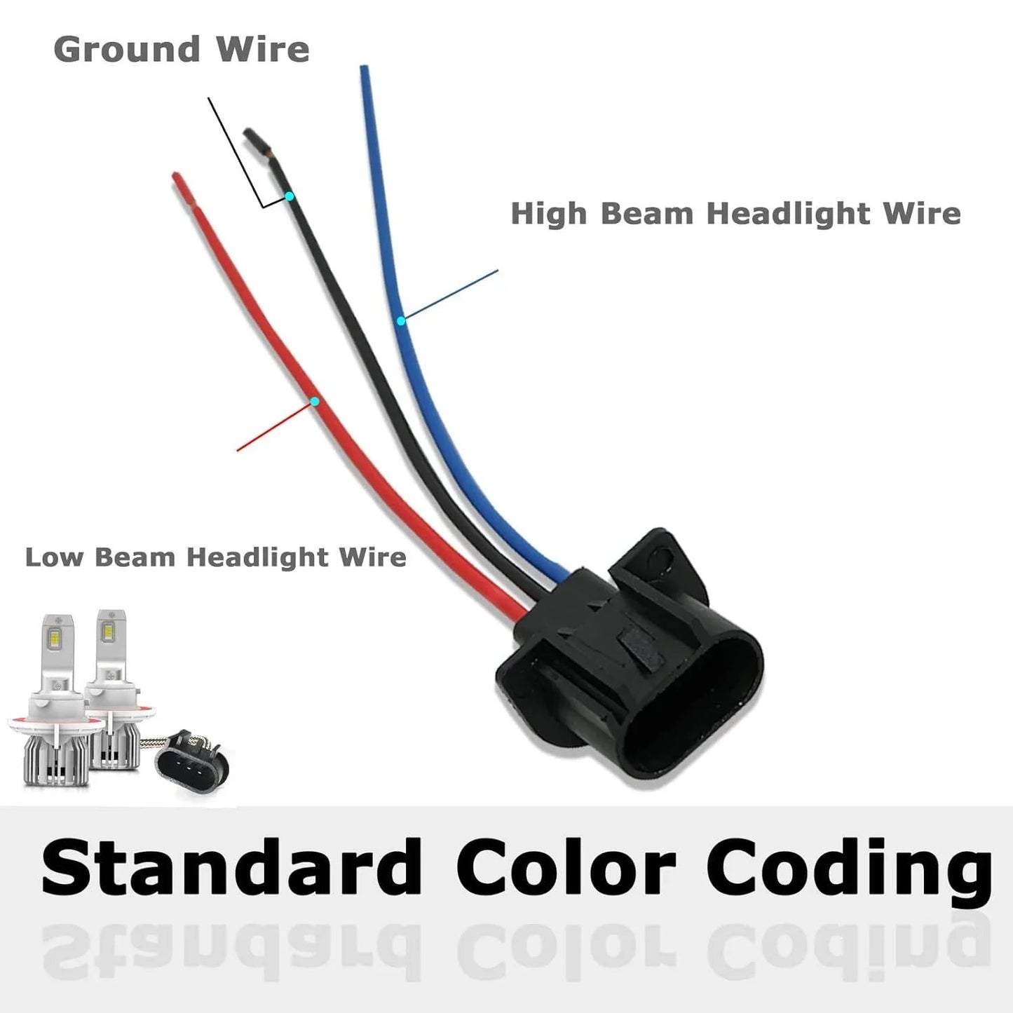 H13 LED Headlight Socket Male & Female Adapter Wiring Harness Connector pour Headlight/Fog Light 2pcs/Set – vue 4