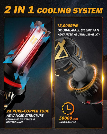 9007 Ampoules de phare LED pour Ford F-250 Super Duty 2000 – vue 7 – NOVADOMIO