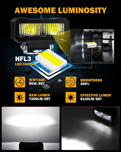 4.6″ 60 W 7 200 lm projecteurs LED compacts tout-terrain feu longue portée – vue 3 – NOVADOMIO