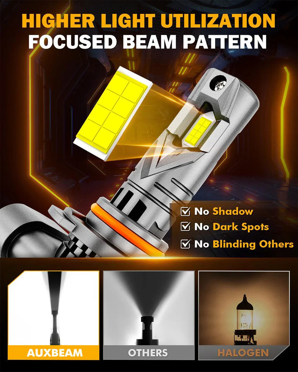 9005/HB3 Ampoules de phare LED Q25S série 1:1 format compact 90W 22000LM 6500K blanc froid – 2 ampoules – vue 4