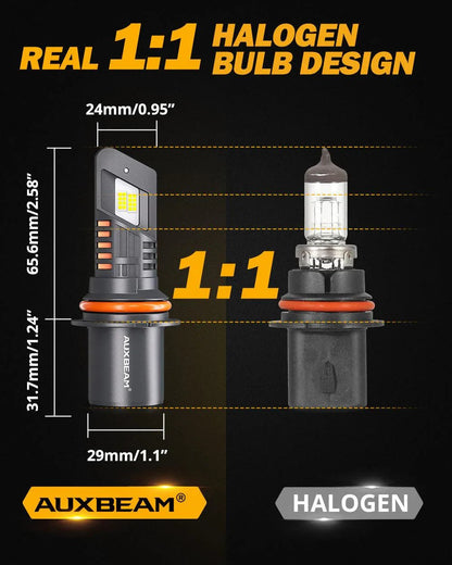 9007/HB5 Ampoules de phare LED Q25 série Real 1: 1 Size 70W 20000LM 6500K blanc froid – 2 ampoules – vue 5 – NOVADOMIO