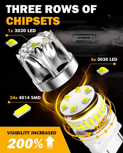 T25 3157 3156 Ampoules LED pour recul, clignotants, stop et feux arrière 14W 6000LM sans erreur CAN-bus 6500K blanc Y2 série