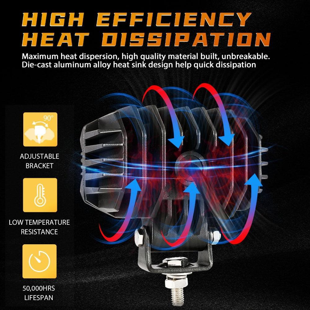 R4 série | 4 Inch 60W faisceau longue portée LED Pods Light blanc Driving Light – vue 4