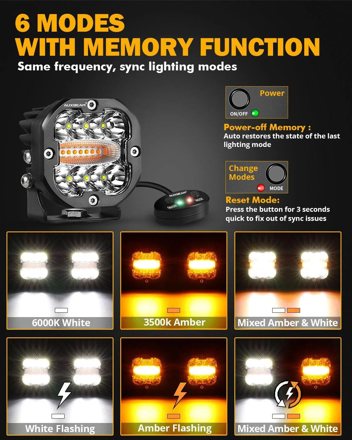3 Inch 96W 9600LM LED Pods 6 Modes LED Driving Light avec A-Pillar Mounting Bracket pour Ford Bronco 2/4 Door 2021 2022 – vu…