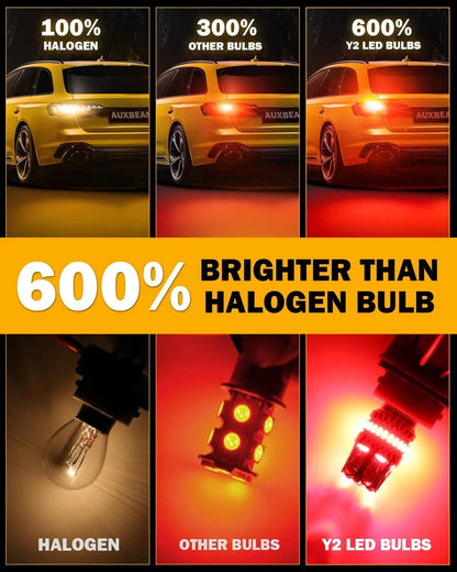 1157 BAY15D Ampoules LED pour feux stop et arrière 14W 6000LM sans erreur CAN-bus rouge Y2 série – 2 ampoules – vue 6