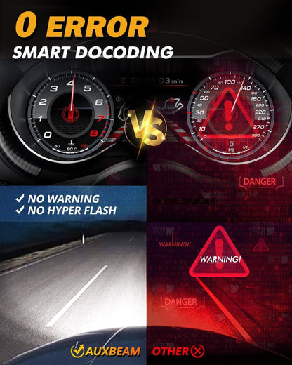 pour 2007-2014 GMC Sierra 2500 HD 9005 H11 Ampoules de phare LED Bundle – vue 7 – NOVADOMIO