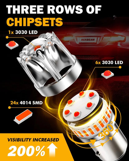 1157 BAY15D Ampoules LED pour feux stop et arrière 14W 6000LM sans erreur CAN-bus rouge Y2 série – 2 ampoules – vue 2