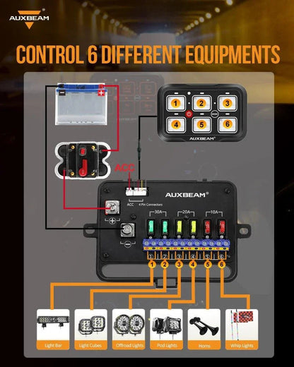 AR-600 RGB panneau de commande avec APP, modes bascule / momentané / impulsion – vue 6 – NOVADOMIO