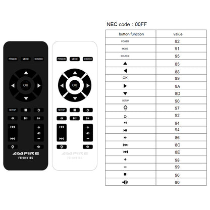 AMPIRE Télécommande infrarouge pour le OHV101/156/173/185-HD (2. génération) – vue 2 – NOVADOMIO