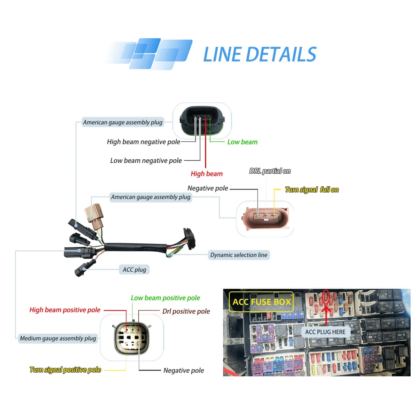 LED bloc optique avant Dual Beam Projector noir pour 2015-2017 Ford F150 (Fit Factory Halogen Version seule) – vue 7