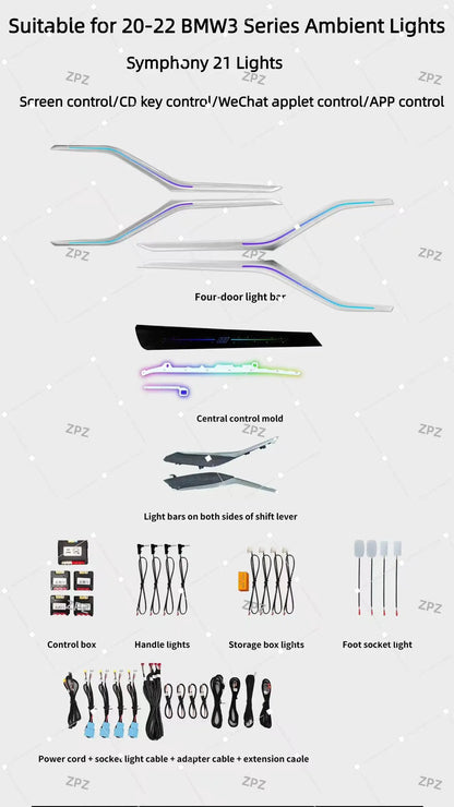 Kit LED d’ambiance et tweeters BMW Série 3 G20 2020–2022 – photo 2