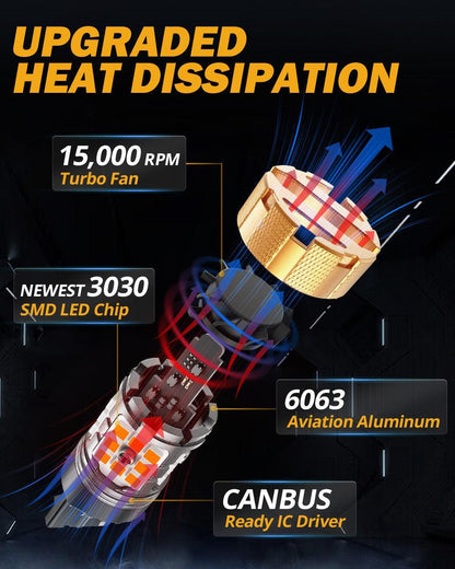 7440 7440A Ampoules LED pour clignotants avant/arrière et feux latéraux 50W 4000LM sans erreur CAN-bus 3000K orange B21-PRO