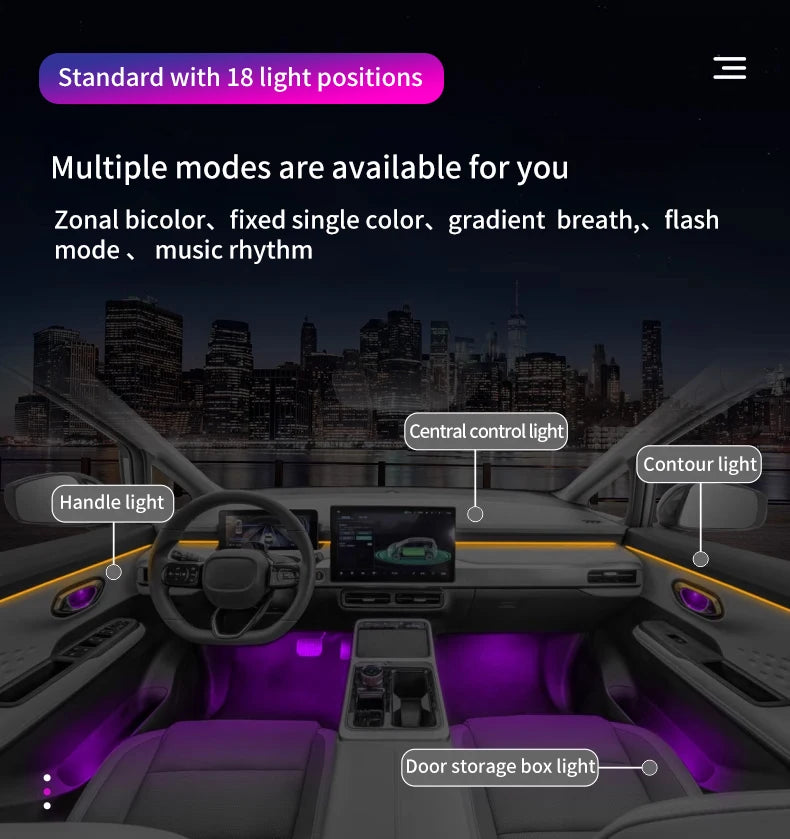 Bande LED d’ambiance multimarques – Symphony Streamer – photo 2