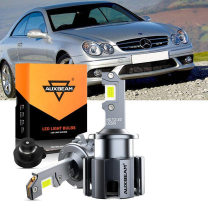 Kit d’ampoules LED feux de route/croisement pour Mercedes-Benz CLK500 avec phares HID 2003–2006 – vue 15 – NOVADOMIO