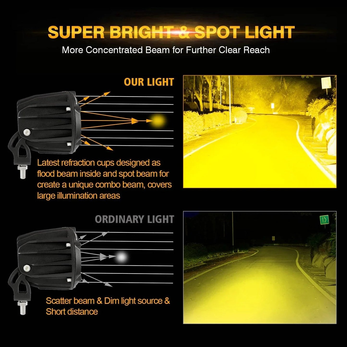 3.5" 50W Round/Square LED Driving Lights Combo blanc/Yellow avec wiring harness pour SUV ATV UTV Trucks Pickup Boat – vue 11