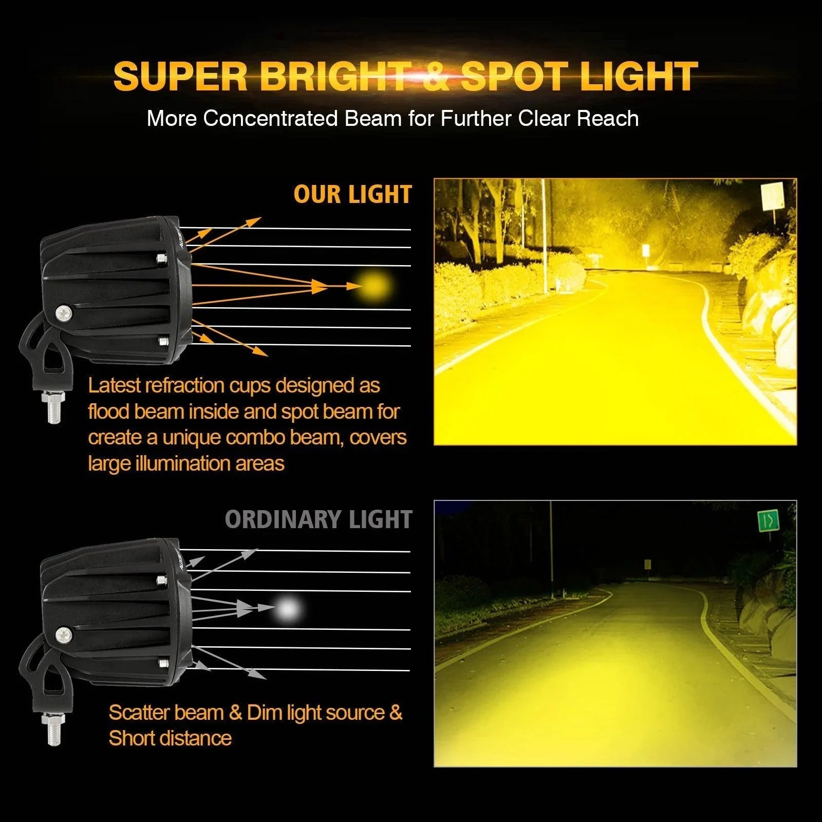 3.5 Inch 50W Round/Square LED Driving Lights Combo blanc/Yellow avec wiring harness pour 2000 FORD F250 – vue 12