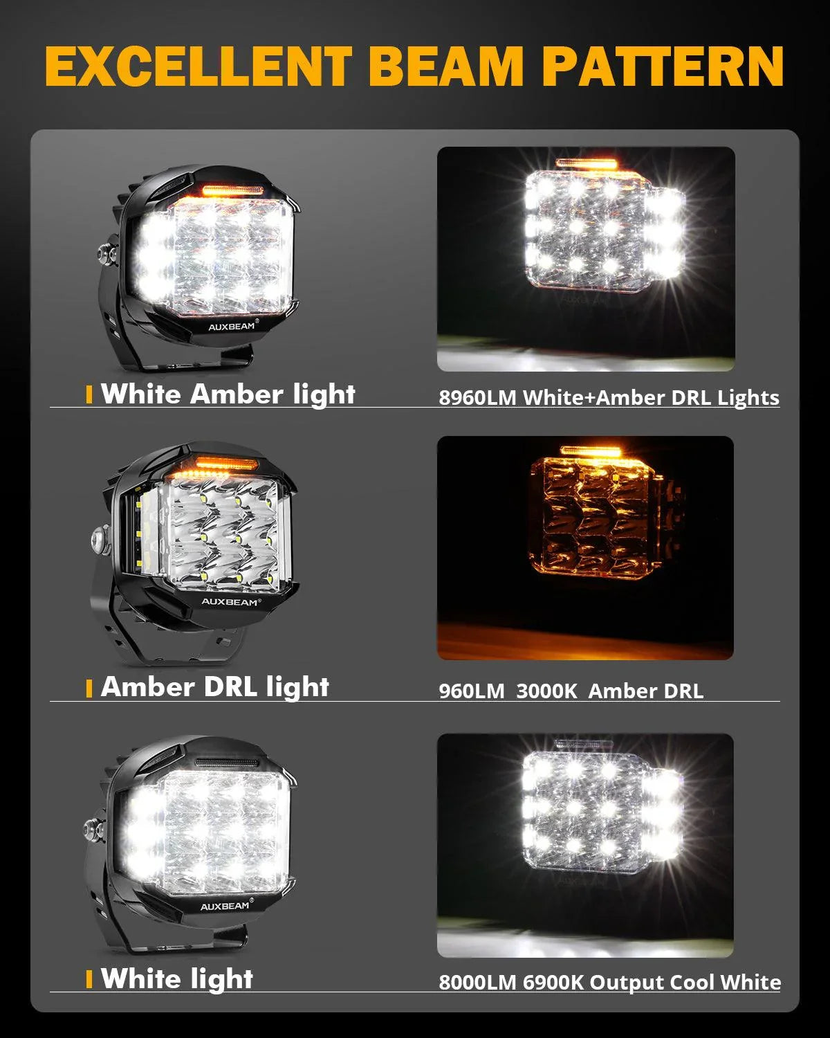 V-max série 6Pcs Side Shooter Pod Lights avec Power Harness – vue 9