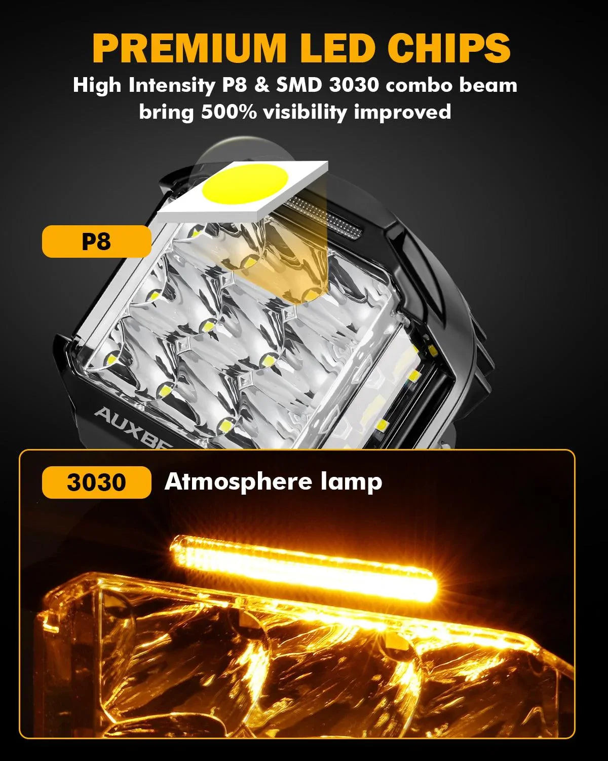 V-max série 6Pcs Side Shooter Pod Lights avec Power Harness – vue 10
