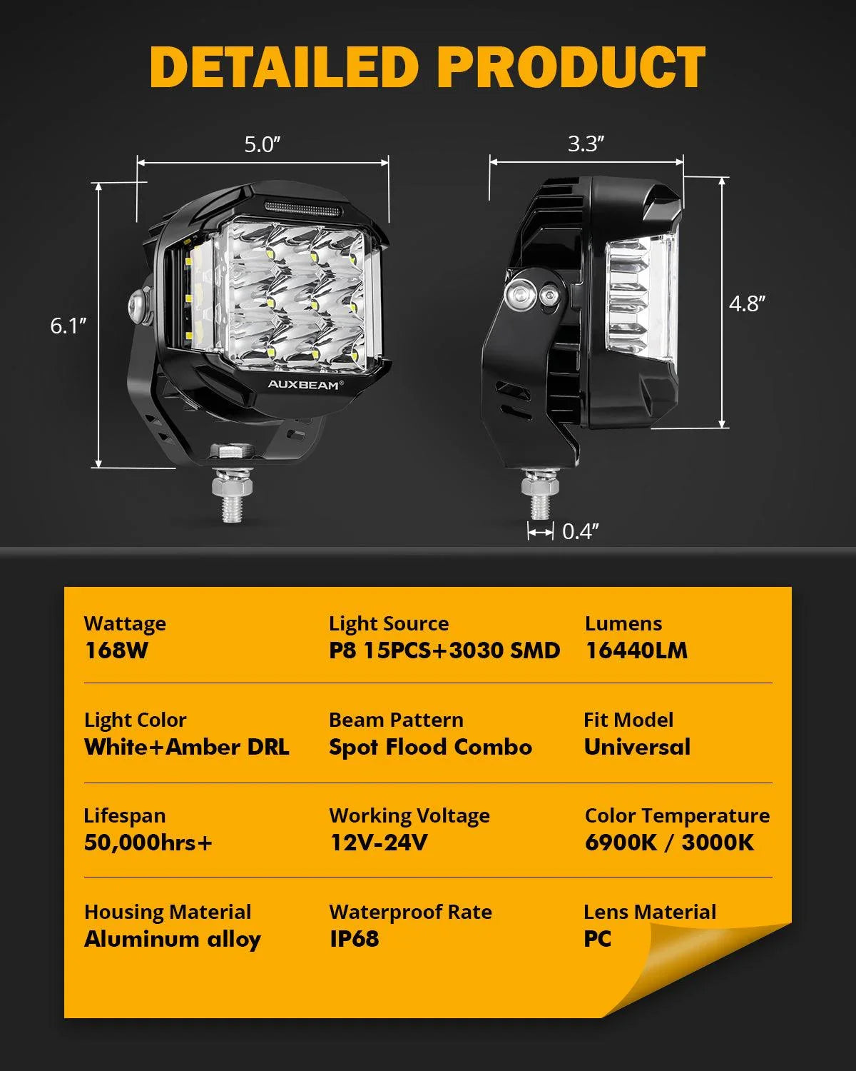 V-MAX série faisceau combiné Side Shooter Projecteurs LED compacts avec orange DRL – vue 12