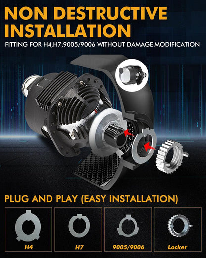 2.5″ 90 W 70 W feux de route/croisement Bi-LED Laser lentille projecteur phare installation sans modification destructive