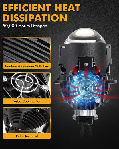 2.5″ 90 W 70 W feux de route/croisement Bi-LED Laser lentille projecteur phare installation sans modification destructive