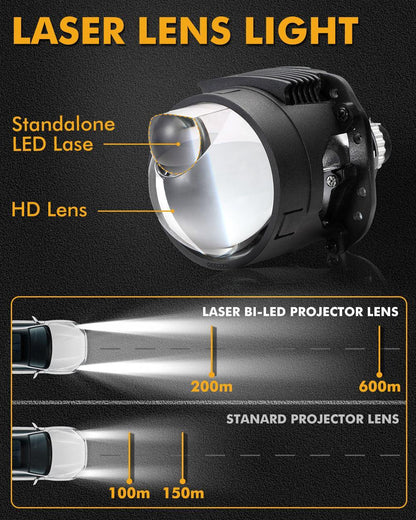 2.5″ 90 W 70 W feux de route/croisement Bi-LED Laser lentille projecteur phare installation sans modification destructive