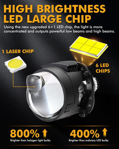 2.5″ 90 W 70 W feux de route/croisement Bi-LED Laser lentille projecteur phare installation sans modification destructive