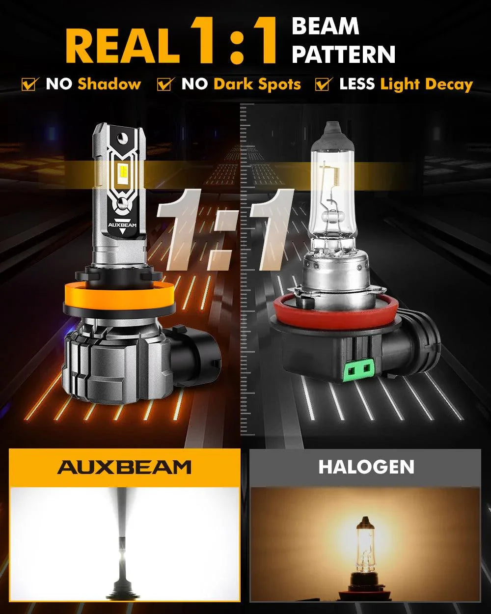 H11 H9 H8 H16JP LED FOG Light/DRL Bulbs 50W 10000LM 6500K blanc froid Q5 série – 2 ampoules – vue 4