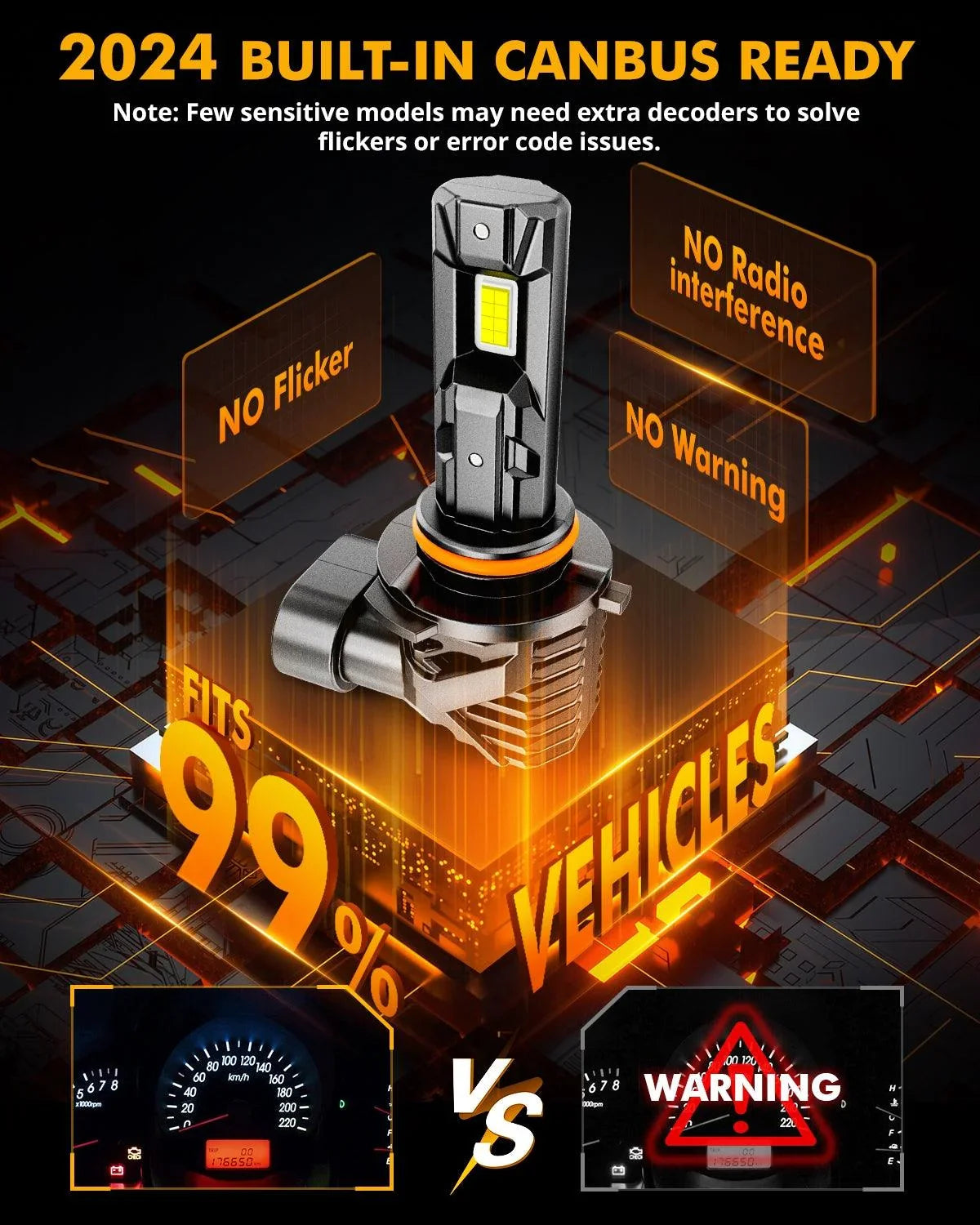 9005+H11 Ampoules de phare LED/Fog Lights Q15 série sans ventilateur&Wireless 60W 18000LM 6500K blanc froid – 4 ampoules – v…