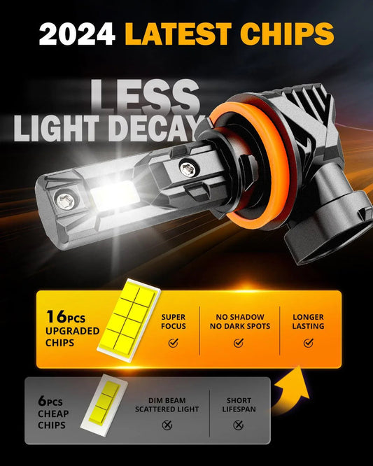 H11+H11 Ampoules de phare LED/Fog Lights Q15 série sans ventilateur & Wireless 60W 18000LM 6500K blanc froid – 4 ampoules