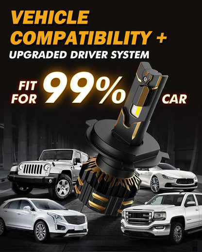Kit d’ampoules LED de phare H4 pour Toyota RAV4 2001–2005 – vue 9 – NOVADOMIO