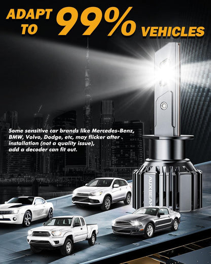 H1 Ampoules de phare LED 90 W 20 000 lm F15 série 20% Smaller Size 6 500 K blanc froid – 2 ampoules – vue 7 – NOVADOMIO