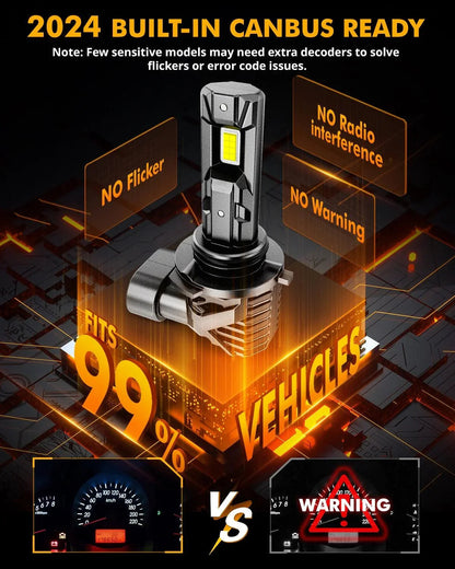 9006/HB4 Ampoules de phare LED/Fog Lights Q15 série sans ventilateur&Wireless 60W 18000LM 6500K blanc froid – 2 ampoules