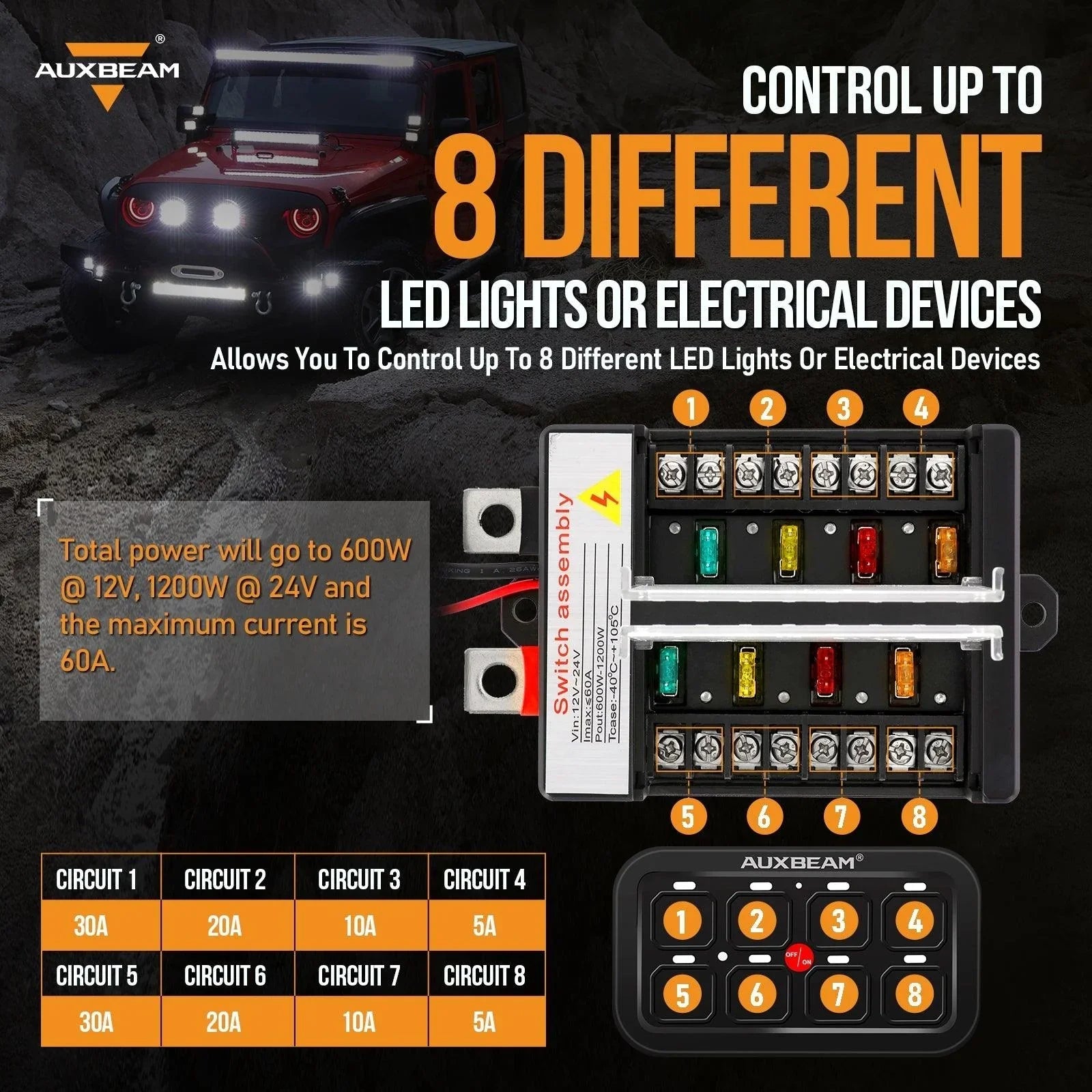Single série 6/8 voies LED panneau de commande,tout-terrain Controller – vue 7