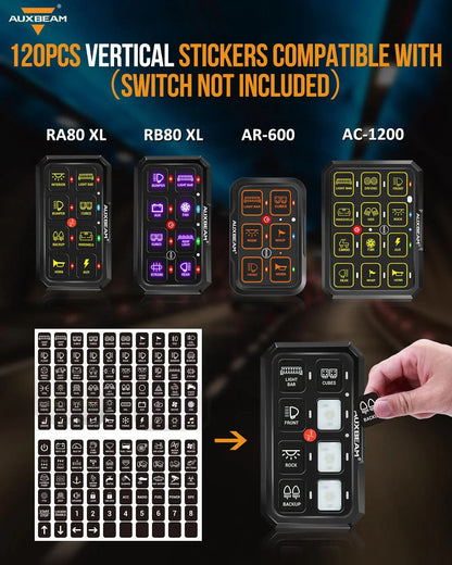 120 universel Stickers pour AC-1200/AR-600/RA80 XL/RB80 XL panneau de commande – vue 2 – NOVADOMIO