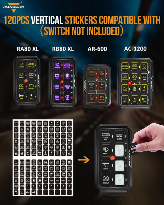 120 universel Stickers pour AC-1200/AR-600/RA80 XL/RB80 XL panneau de commande – vue 2 – NOVADOMIO