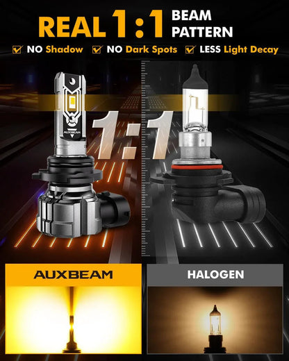 9006 HB4 Ampoules LED antibrouillard / DRL 50W 10000LM 3000K jaune doré Q5 série – 2 ampoules – vue 4 – NOVADOMIO