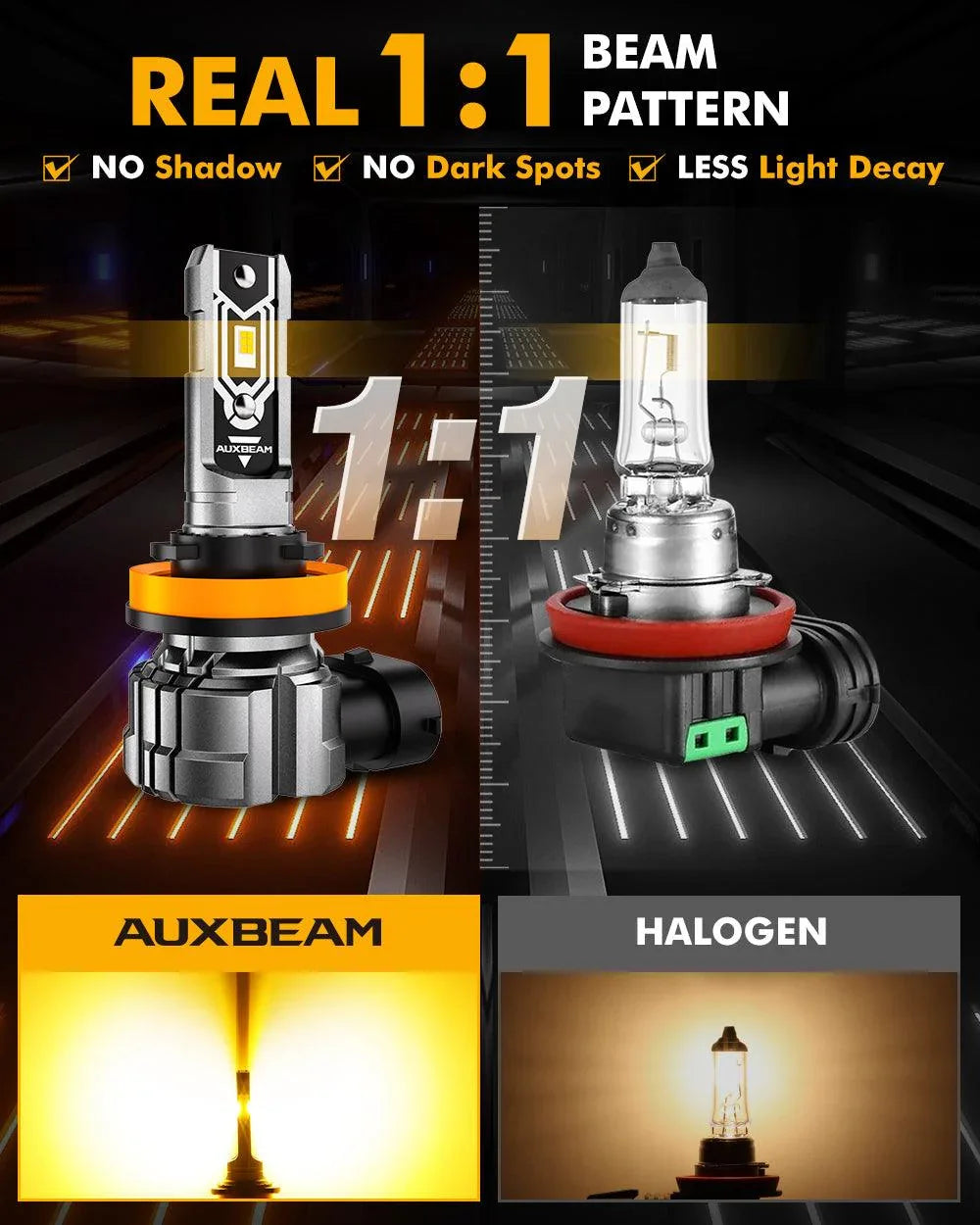 H11 H9 H8 H16JP LED FOG Light/DRL Bulbs 50W 10000LM 3000K Golden Yellow Q5 série – 2 ampoules – vue 4