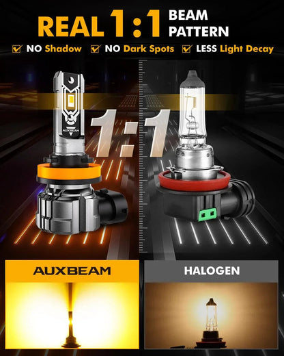 H11 H9 H8 H16JP Ampoules LED antibrouillard / DRL 50W 10000LM 3000K jaune doré Q5 série – 2 ampoules – vue 4 – NOVADOMIO