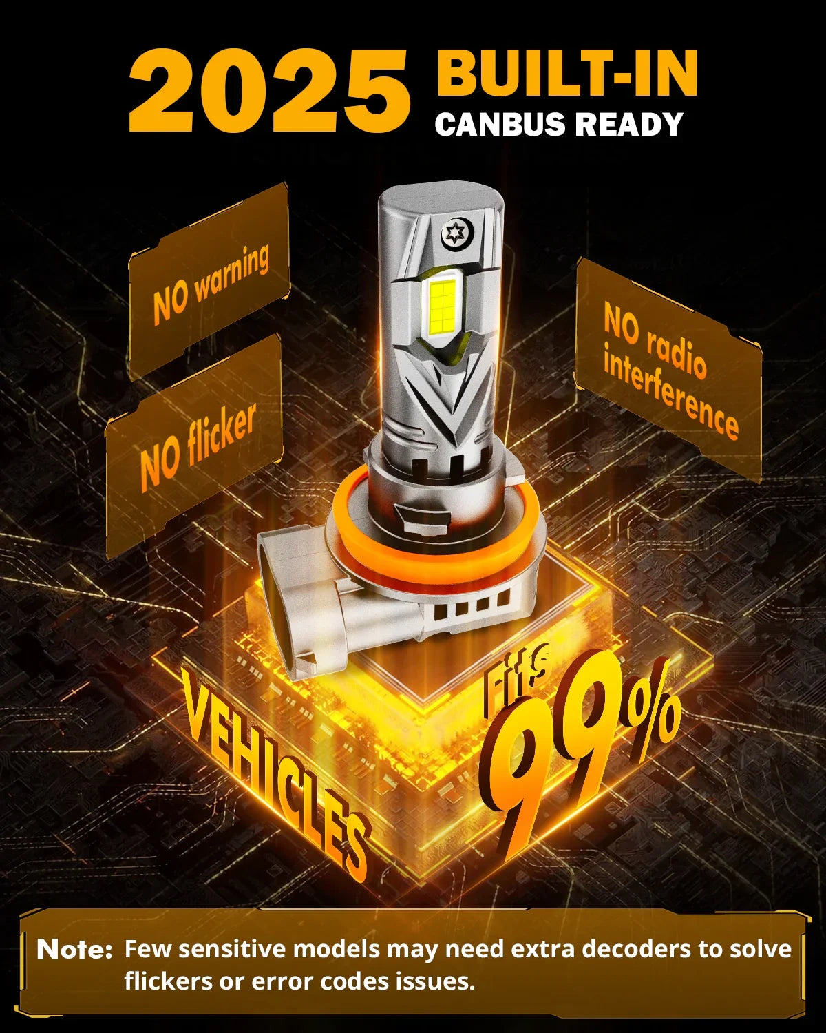 H11+H11 Ampoules de phare LED Q25S série 1:1 format compact 90W 22000LM 6500K blanc froid – 4 ampoules – vue 7