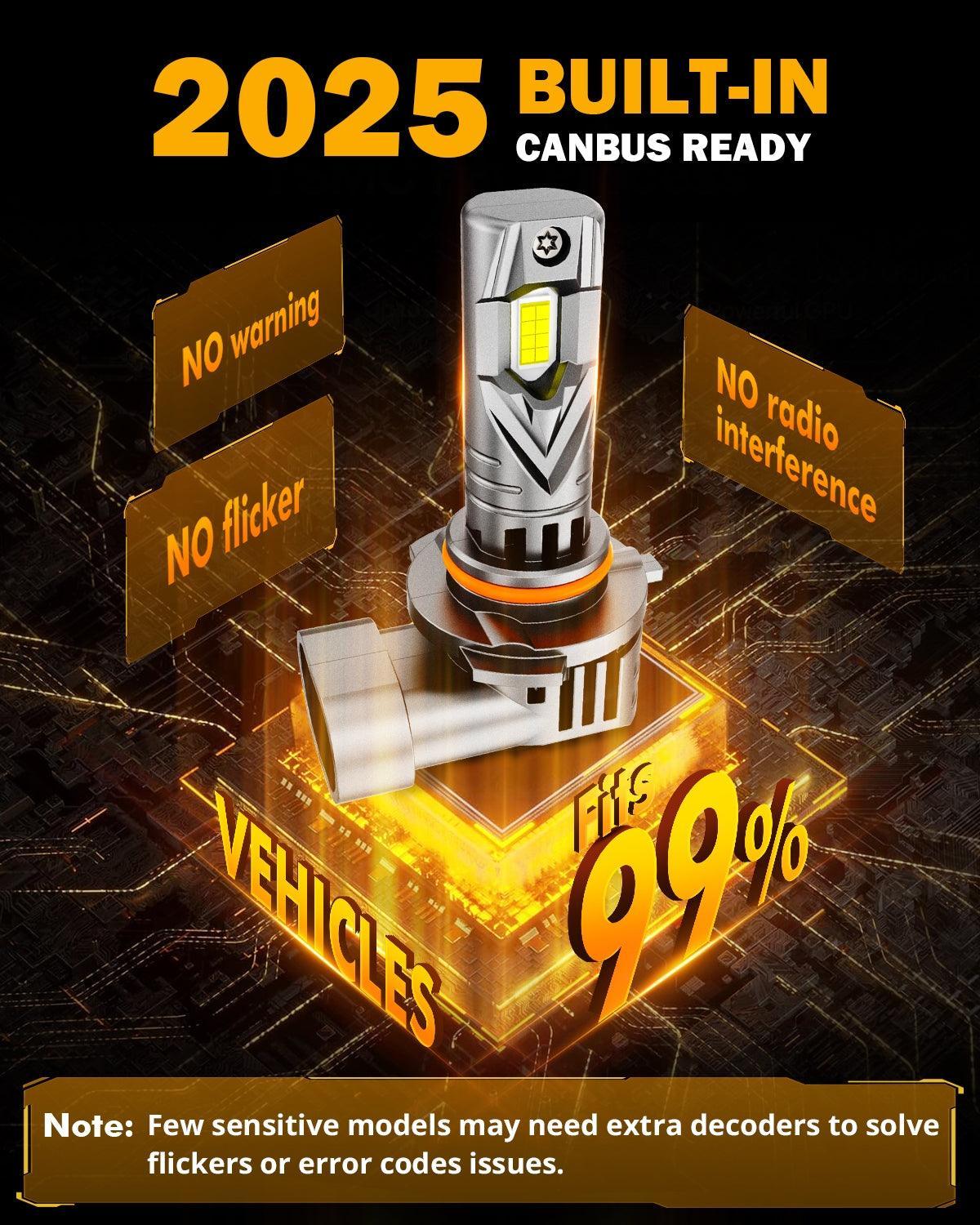 9005+H11 Ampoules de phare LED Q25S série 1:1 format compact 90W 22000LM 6500K blanc froid – 4 ampoules – vue 7