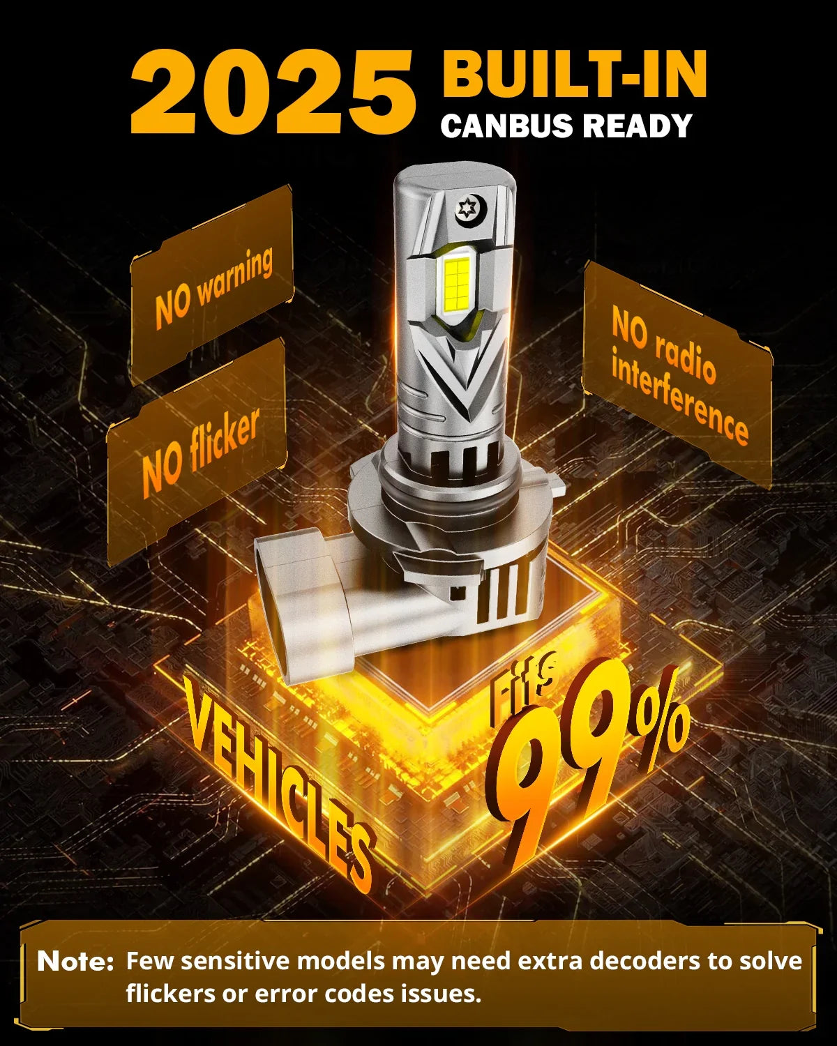 9005+9006 Ampoules de phare LED Q25S série 1:1 format compact 90W 22000LM 6500K blanc froid – 4 ampoules – vue 7
