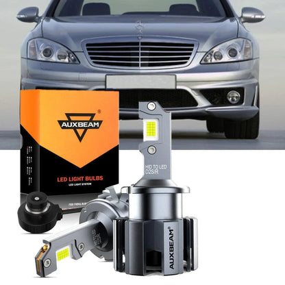 Kit d’ampoules LED feux de route/croisement pour Mercedes-Benz S65 AMG avec phares HID 2006 – vue 15 – NOVADOMIO
