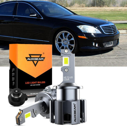Kit d’ampoules LED feux de route/croisement pour Mercedes-Benz R550 avec phares HID 2008 – vue 15 – NOVADOMIO