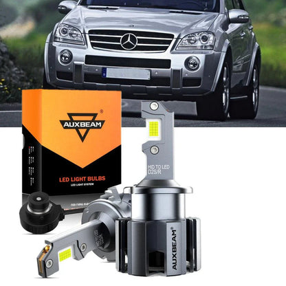 Kit d’ampoules LED feux de route/croisement pour Mercedes-Benz ML63 AMG avec phares HID 2007 – vue 16 – NOVADOMIO